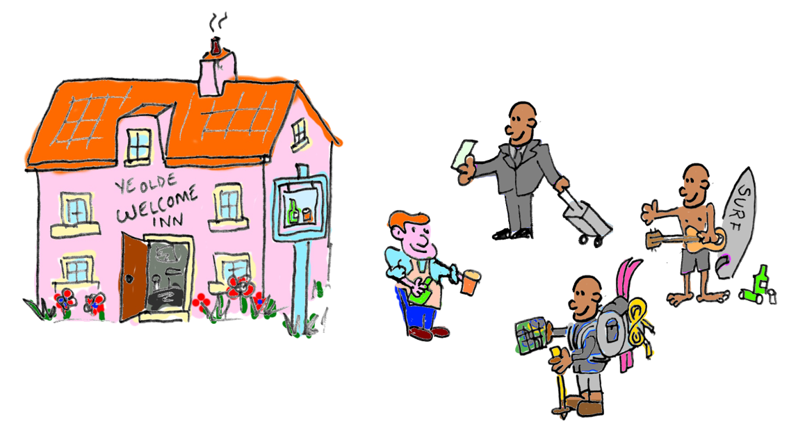 The BOTtle and the travelling characters